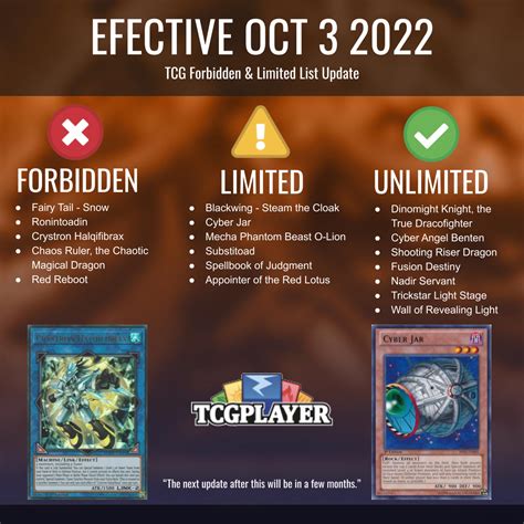 yugioh ban list